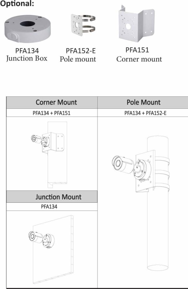 Dahua DH-IPC-HFW1230S (CCTV IP Camera) - Image 2