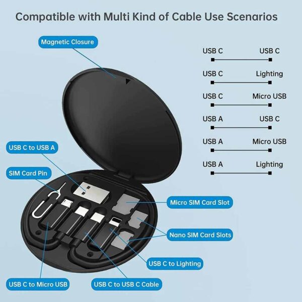 Data Cable Set 60W Multifunction Fast Charging Multiple Connectors with Retrieve Card Pin - Image 2